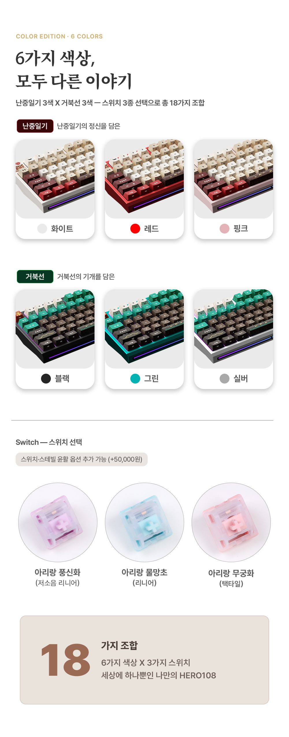 6가지 색상 × 스위치 3종 = 18조합
